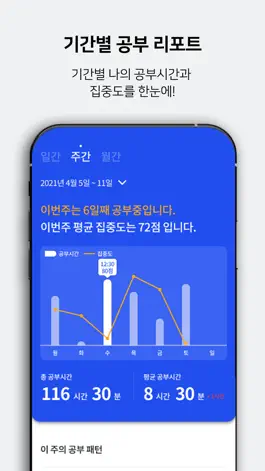 Game screenshot 알고스터디(algostudy) apk