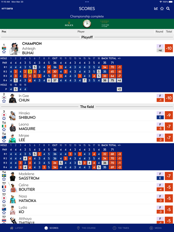 AIG Women's Open screenshot 2