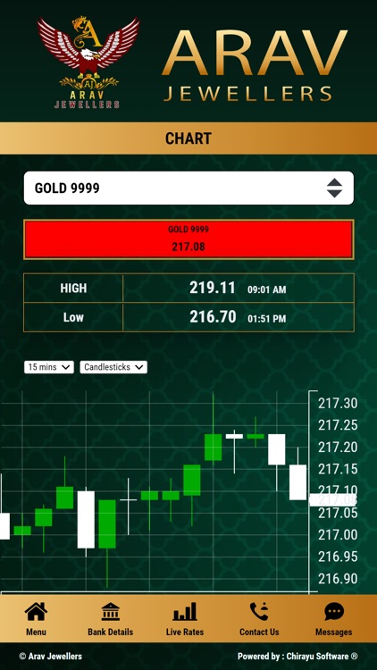 Arav Jewellers screenshot-6