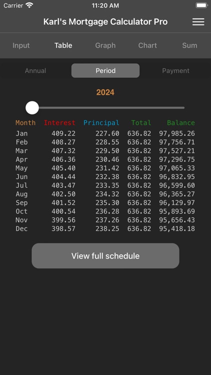 Karl's Mortgage Calculator Pro