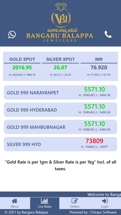 Bangaru Balappa Bullion