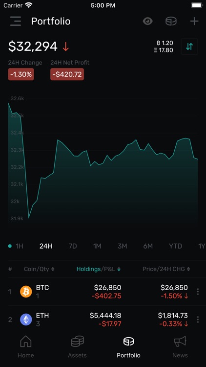CoinCheckup - Crypto Tracker screenshot-4