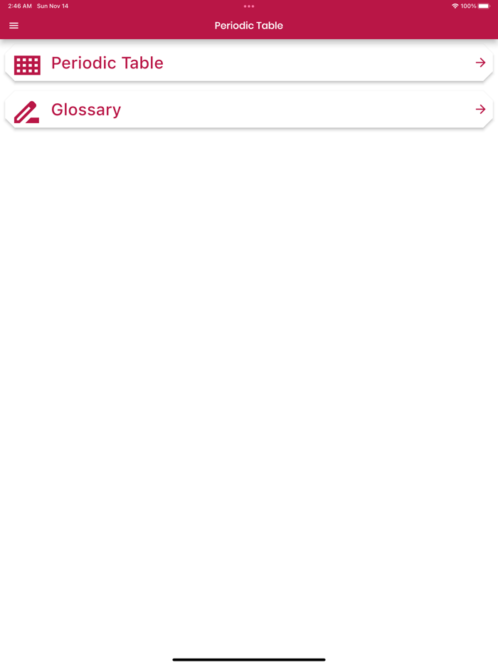 Periodic Table Of Elements