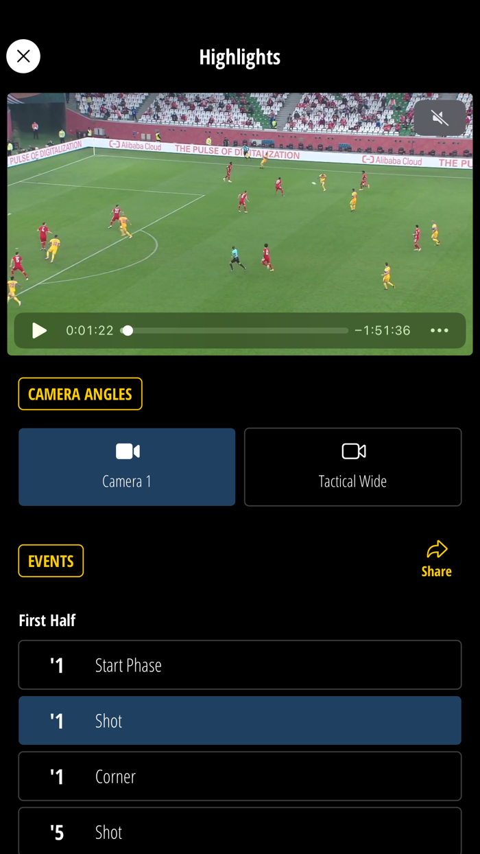 FIFA Player Performance App