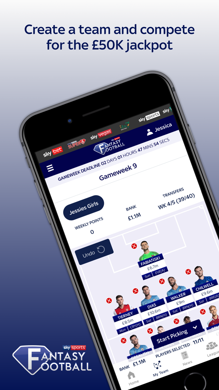 Sky Sports Fantasy Football