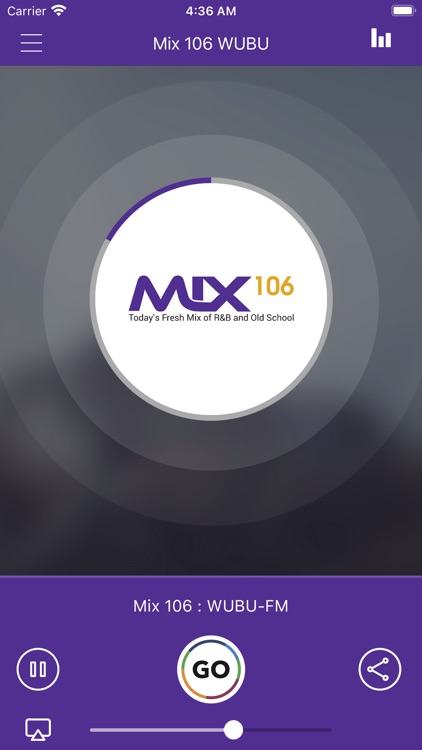 Mix 106 WUBU