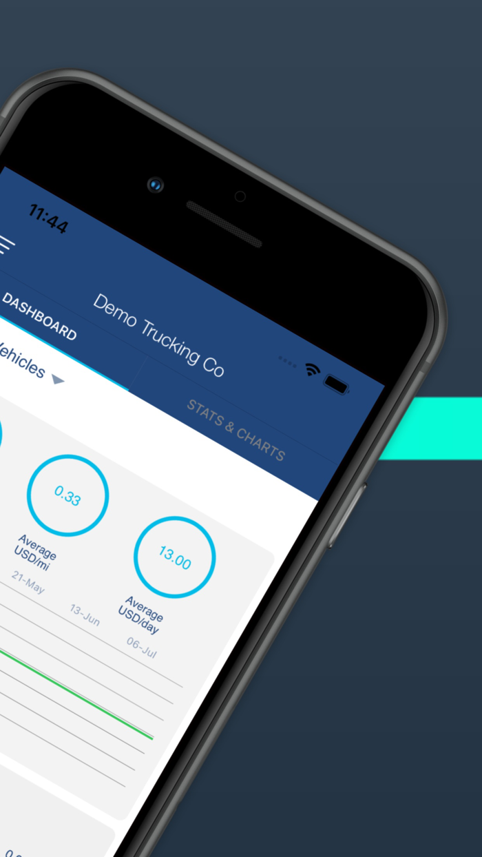 Simply Fleet Fleet Management