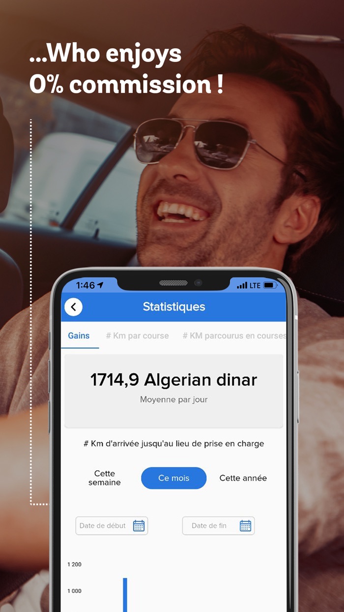 Harbin Pro for drivers