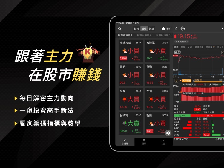 籌碼K線 for iPad