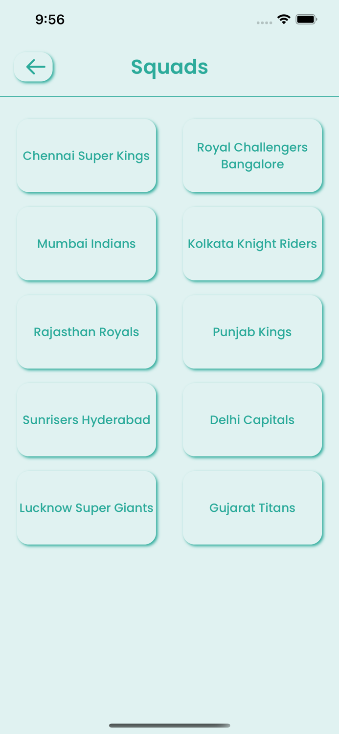 IPL 2022 Schedule