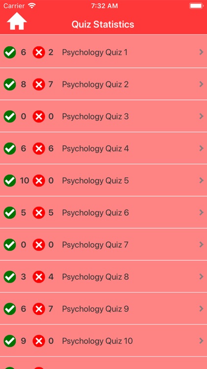 The Psychology Quiz screenshot-7