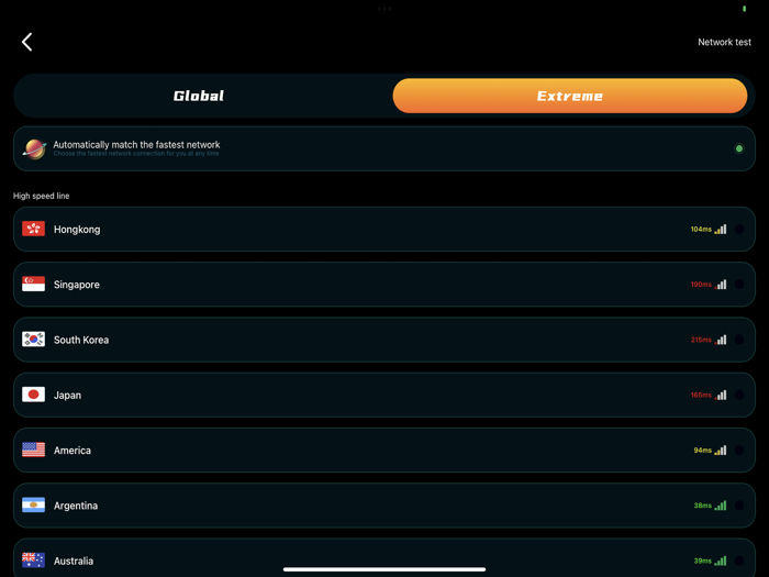 Carrot Game accelerator