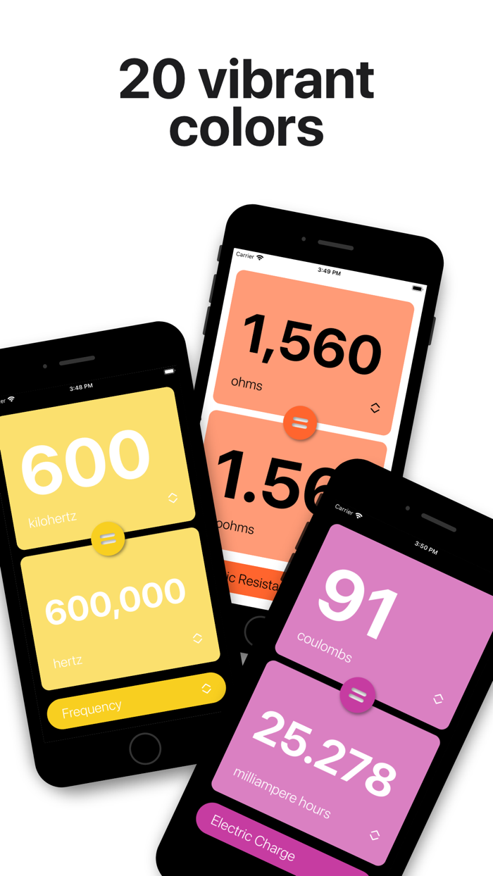 CNVRT SI Unit Conversion Tool