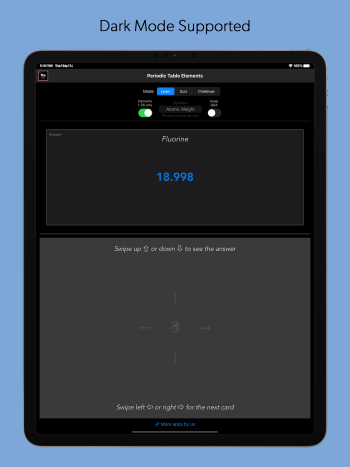 Elements in the Periodic Table
