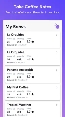 Game screenshot Optimal Coffee Notes mod apk