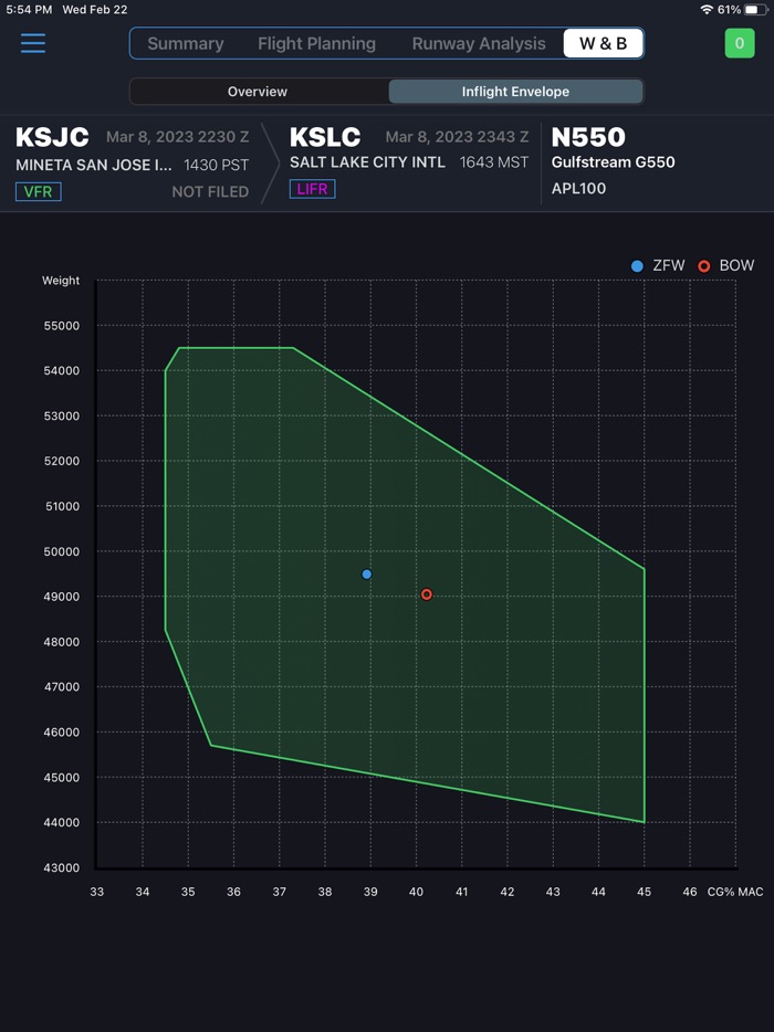 iPreFlight Genesis PRO