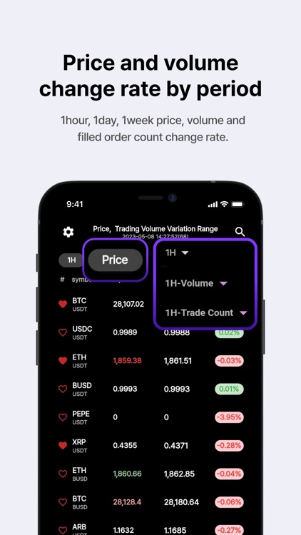 avectrader - trade info screenshot-5