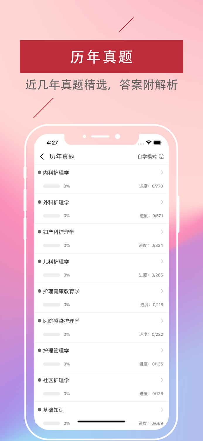 主管护师-2022中级护师考试宝典