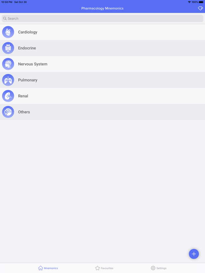 Pharmacology Mnemonics - Tips