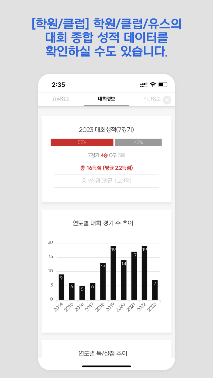 넥스트플레이어 - 유소년 축구 정보