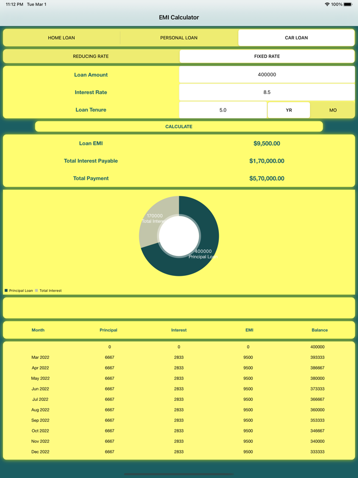 EMI Calculator Home/Car/persnl