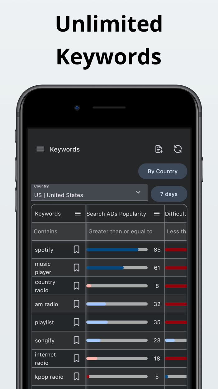ASO.devclient for Connect API