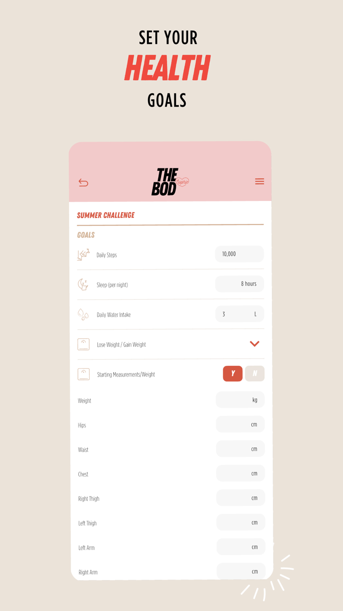 THE BOD By Sophie Guidolin