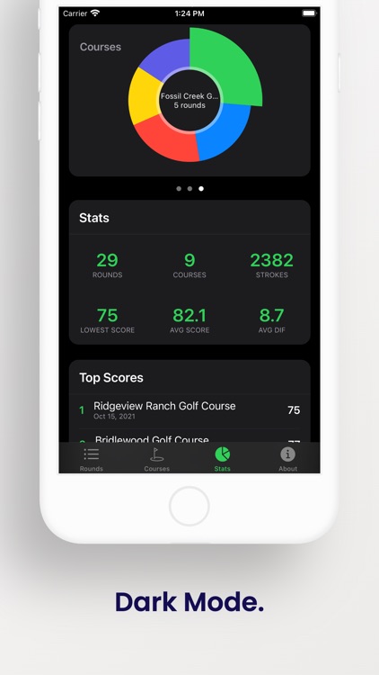 Handicap Tracker screenshot-3