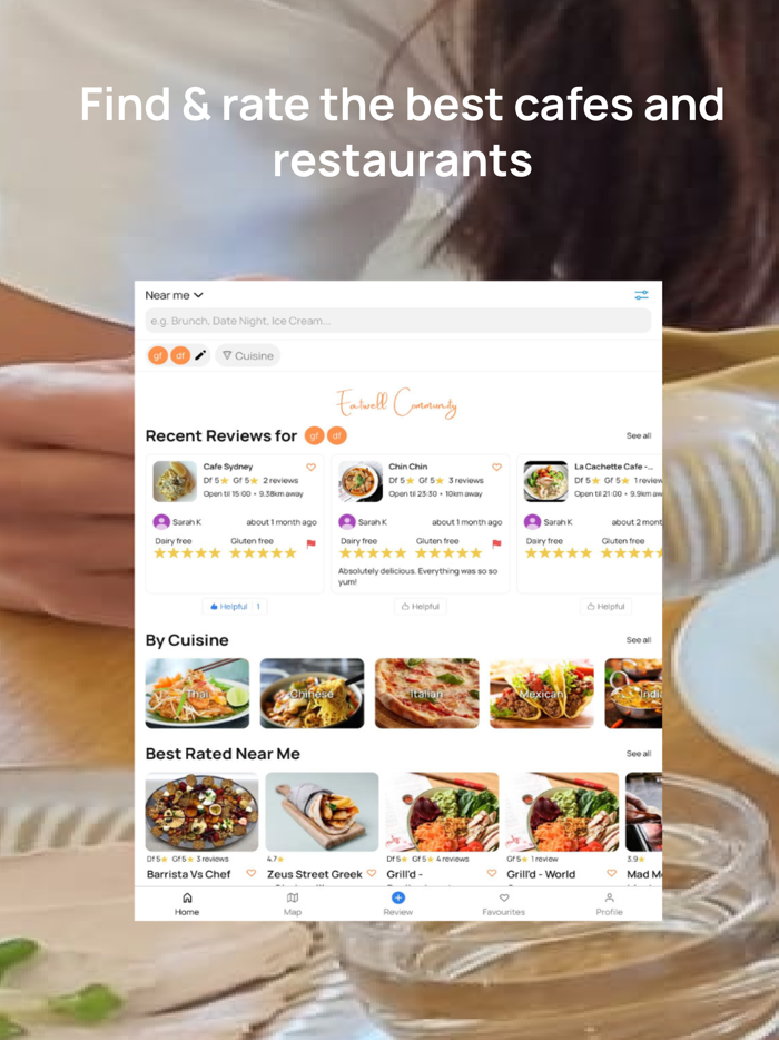 Eatwell Dietary needs sorted