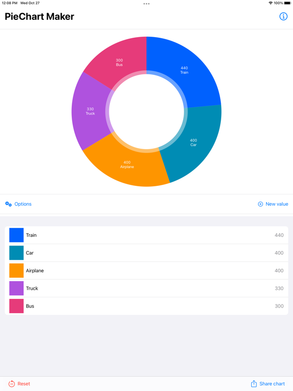 PieChart Maker App Price Drops