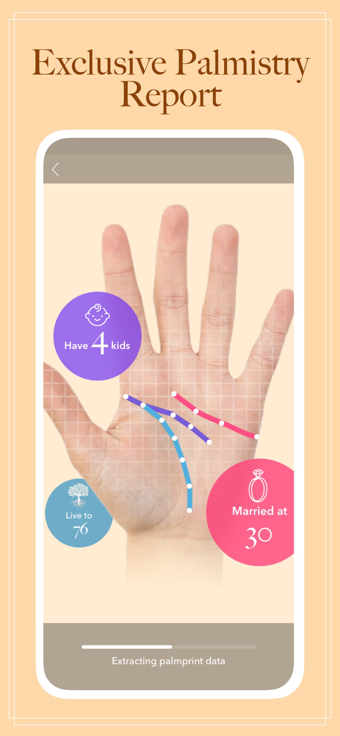 Relaxtime Know Yourself