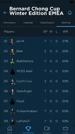 Game screenshot Bernard Chong Events hack