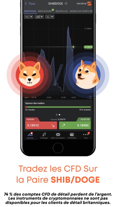 Libertex: Actions & Crypto CFD Libertex: Actions & Crypto CFD