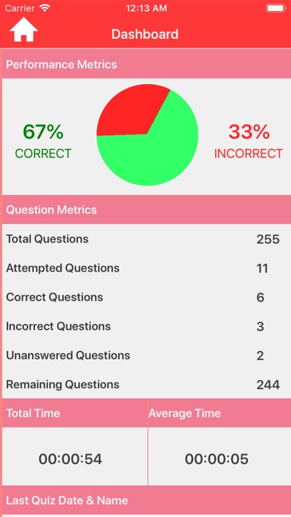 Urology Medical Terms Quiz screenshot-3