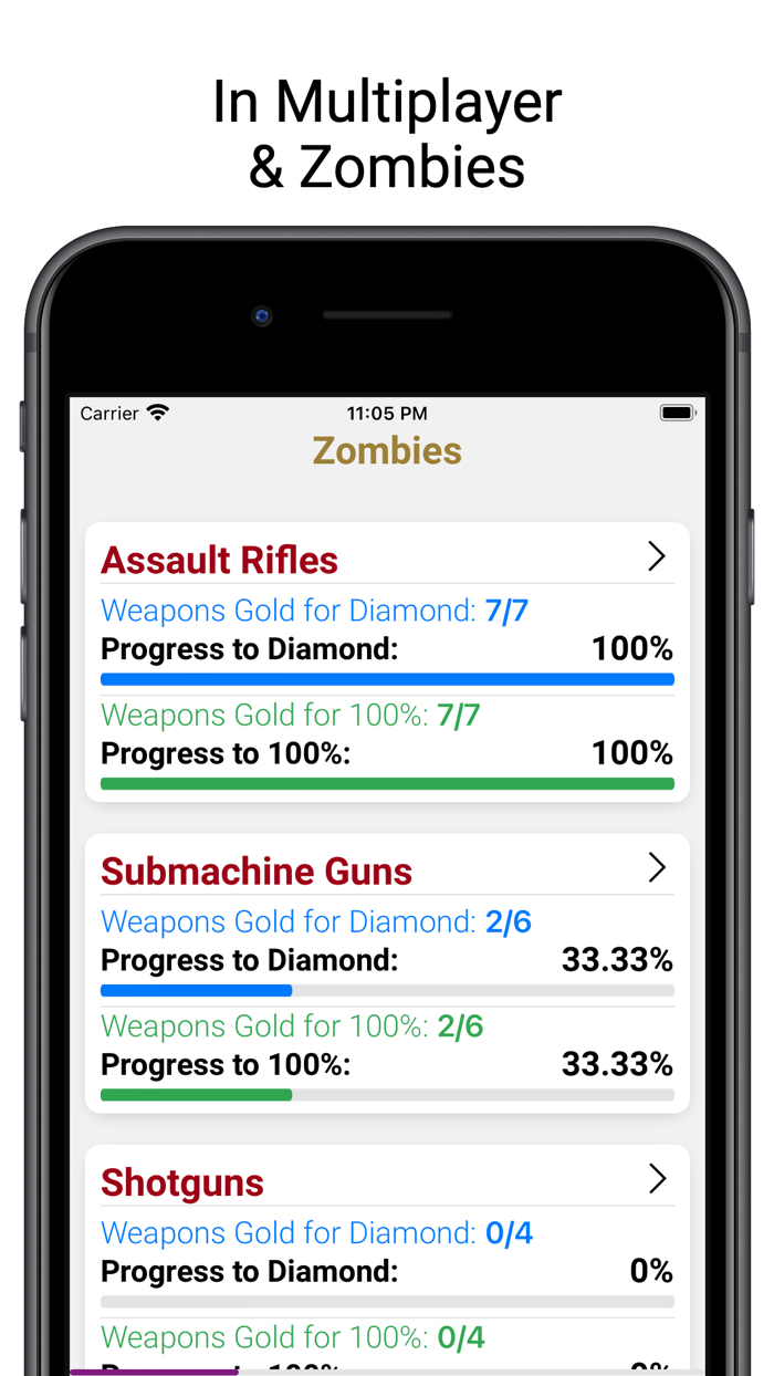Vanguard Camo Tracker