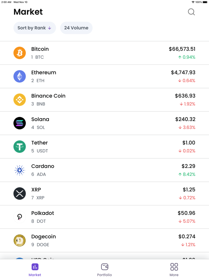 HaHa Crypto Portfolio Tracker