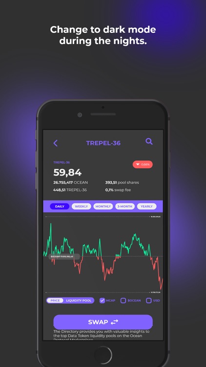 Data Whale Alga Wallet screenshot-3