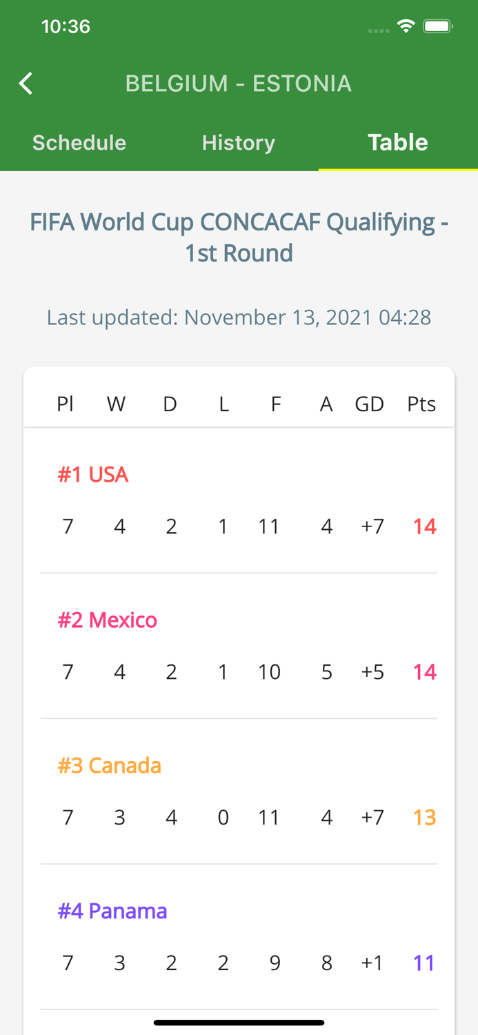 Football Fixtures - Schedules