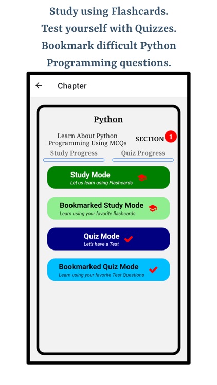 Learn Python Language