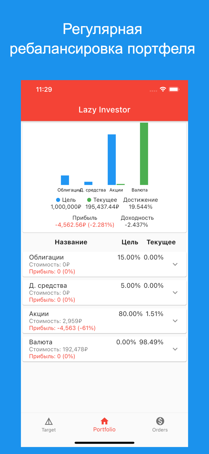 Lazy Investor учет инвестиций