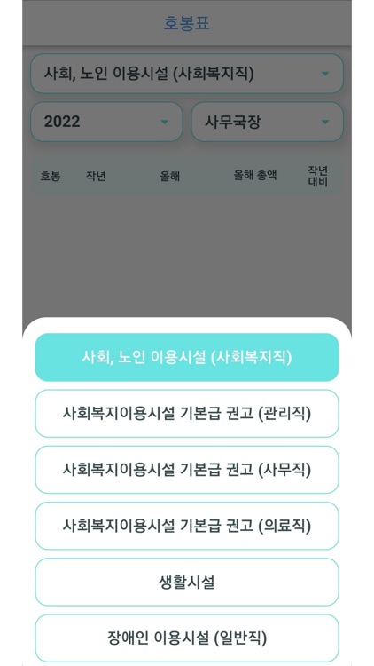 사회복지 호봉표