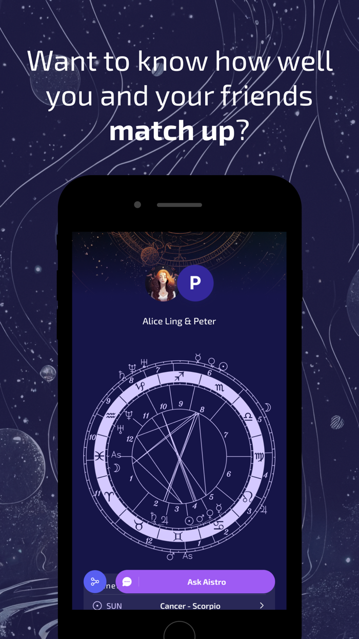 Aistro - AI Astrology