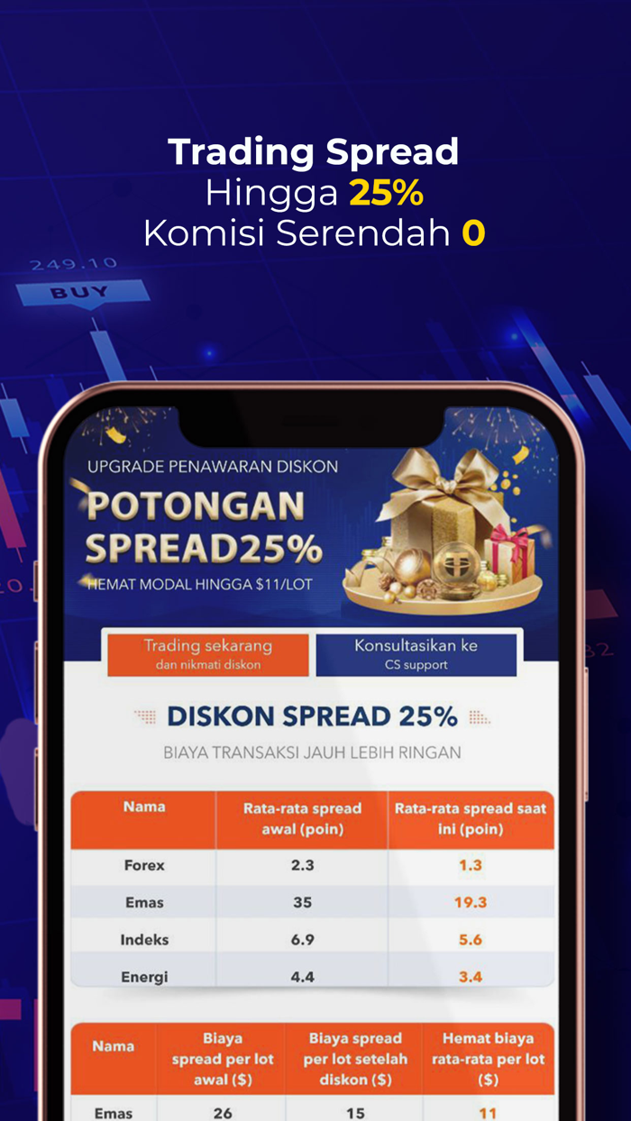 Trading forex  logam mulia