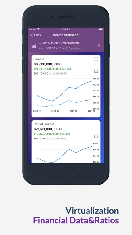Finance Go:Stock Tracker,Forex screenshot-6