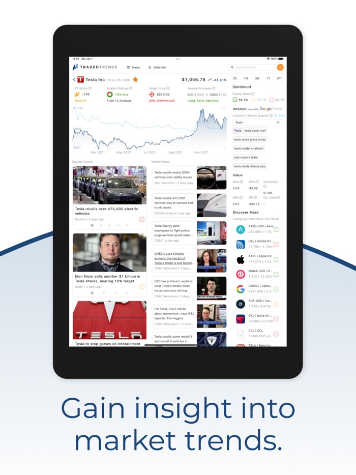 TradedTrends  Market Research