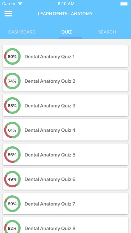 Learn Dental Anatomy