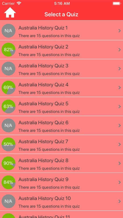 Australia History Quiz