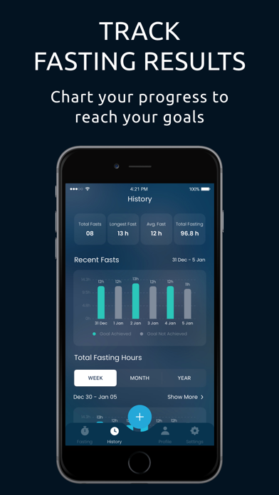 Fasting App - Weight Loss screenshot 4