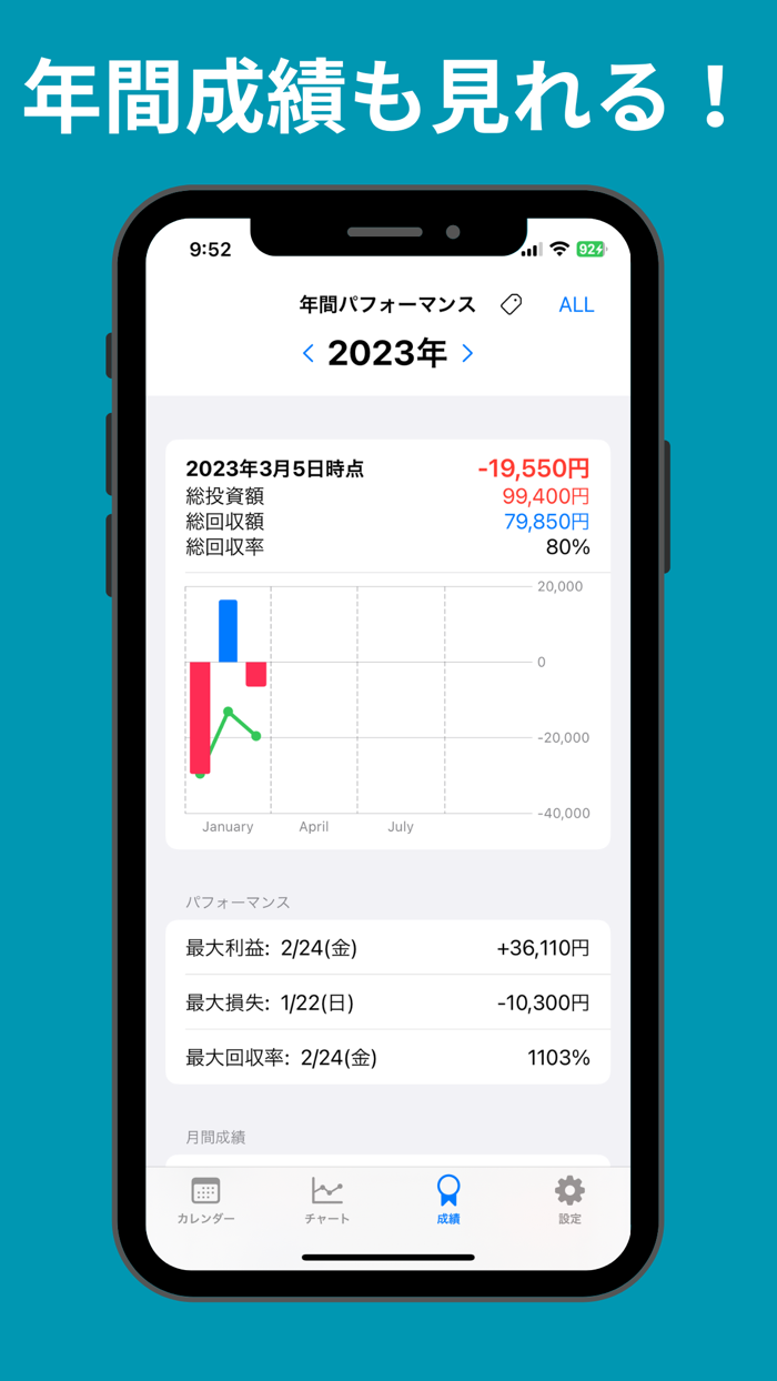 競馬収支｜けいば馬券収支表,回収率計算のギャンブル収支表