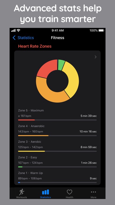 HealthFit HealthFit